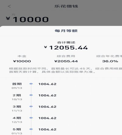 分期乐利息真相与逾期成本揭秘