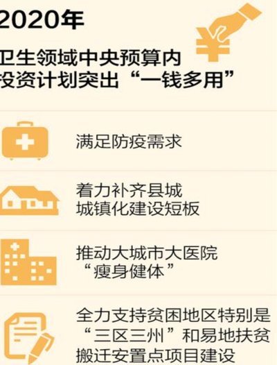 拍拍贷借款怎么用 取现金还款