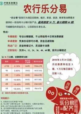 分期乐获取额度流程