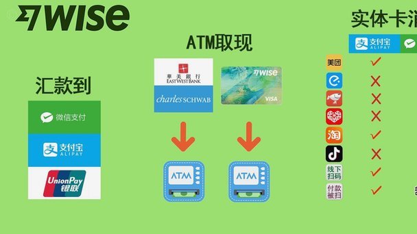 得物余额怎么提现到银行卡