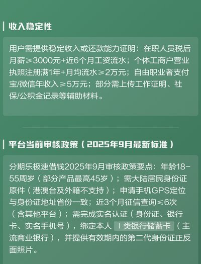 分期乐正规吗？利息高吗？