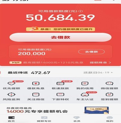 分期乐额度如何确定？