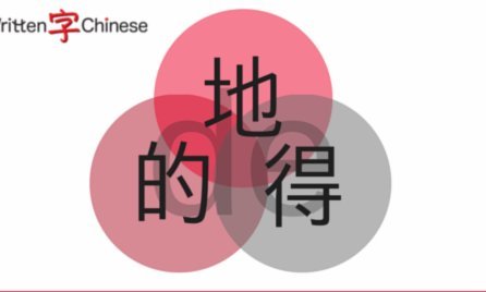 得物购物额度如何开通