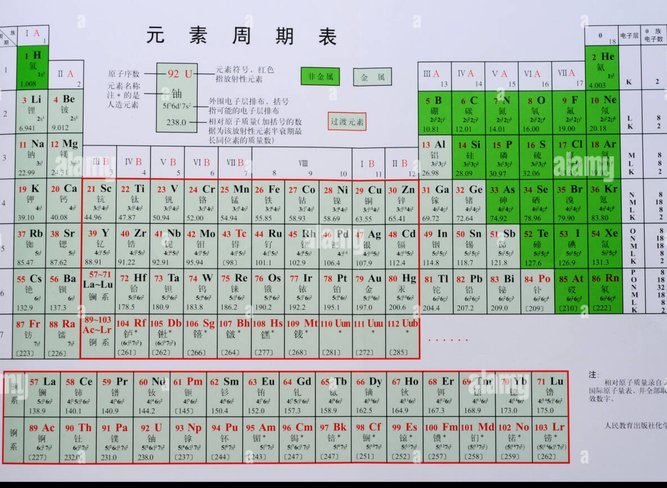 分期乐现状