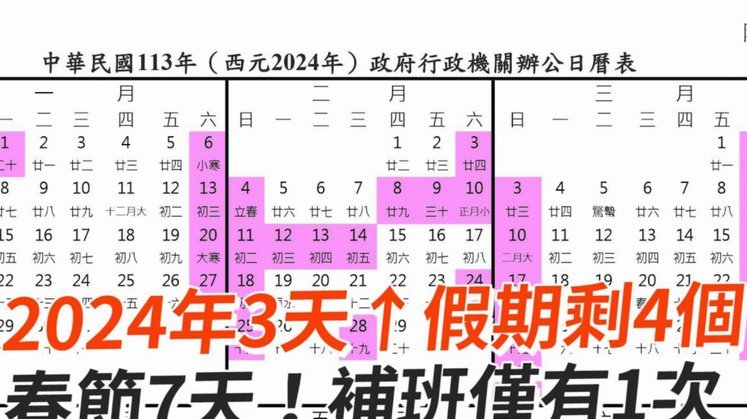 分期乐现状