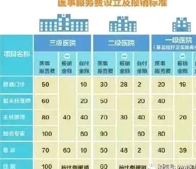 24小时分付套现电话 取消
