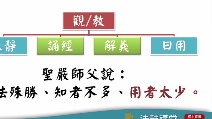 分期乐额度的