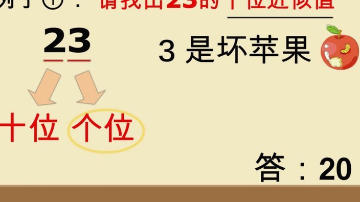 花呗额度提升怎么算