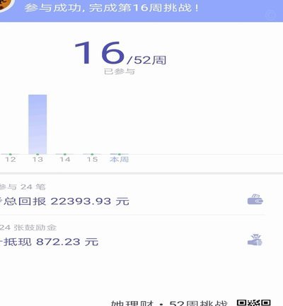 鹿优选先享卡额度怎样提出来