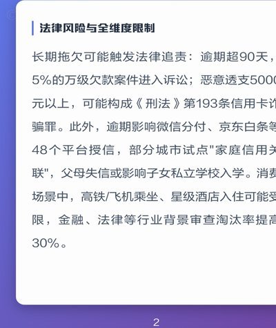 透支花呗的后果不容忽视
