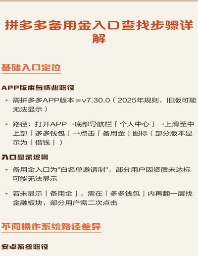 拼多多借备用金入口