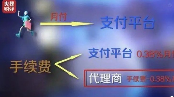 怎么把先用后付的钱套出来