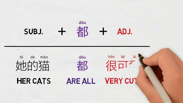 分付套现秒回要签合同？这份协议真能保安全吗