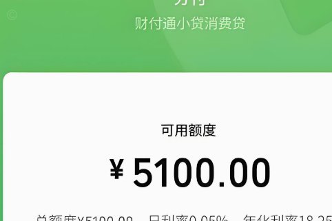 如何正确使用分付避免金融风险