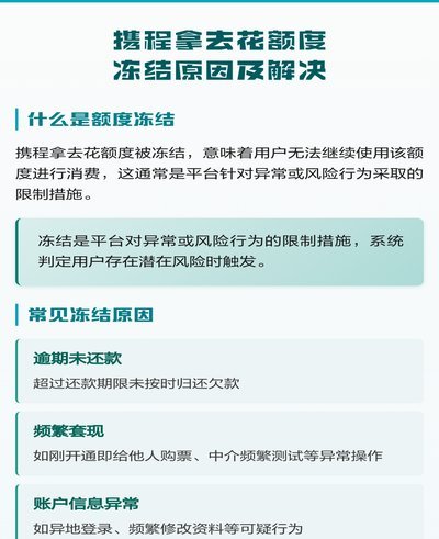 携程里面拿去花可以提现吗
