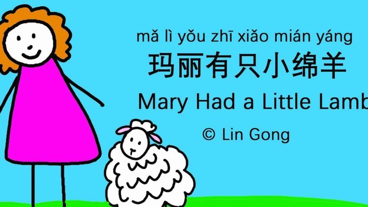 羊小咩消费额度提现可行吗