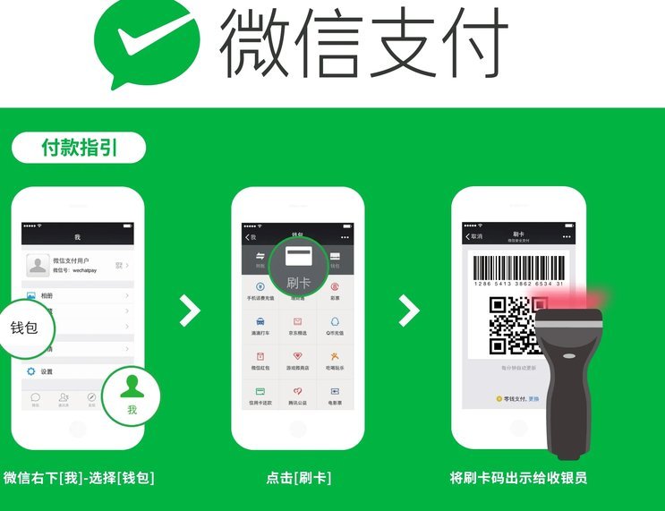 怎么用微信分付套现
