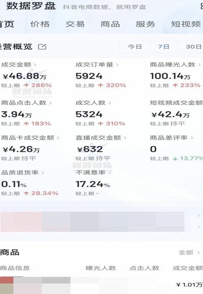 抖音商家提现规则在哪看
