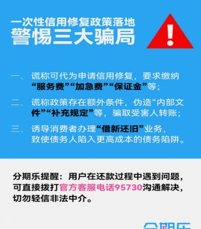 分期乐归谁管？一文理清监管体系