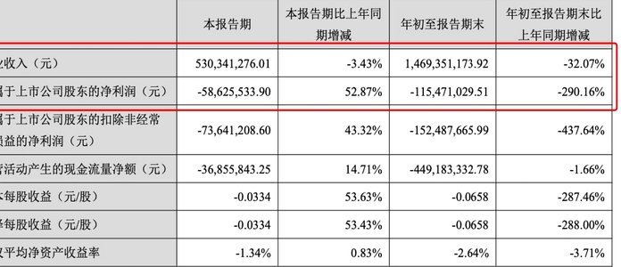 得物月付如何安全套现